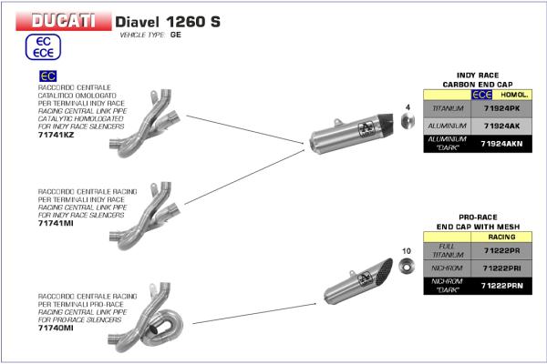 ARROW Zwischenrohr Ducati Diavel 1260S 19-